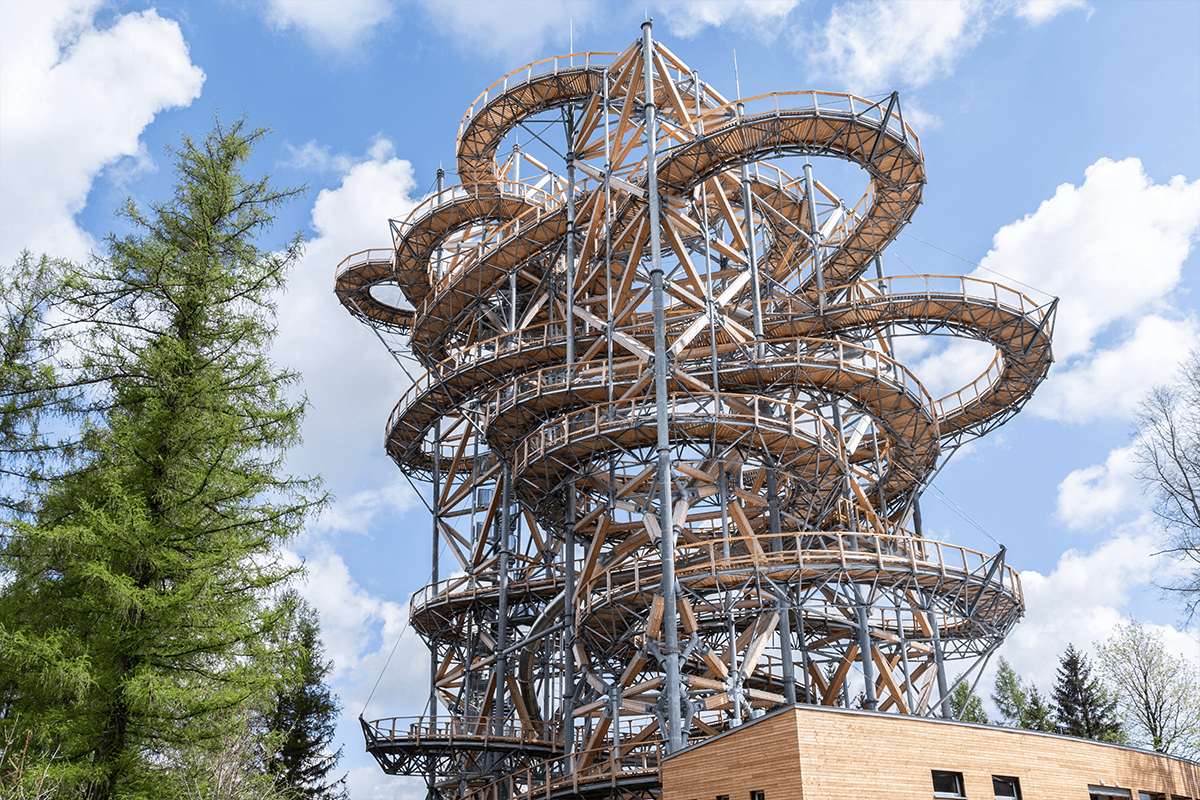 捷克深度探索之旅14日